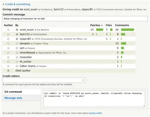 Drupal's UI for assigning credit