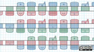 mobile phone shapes